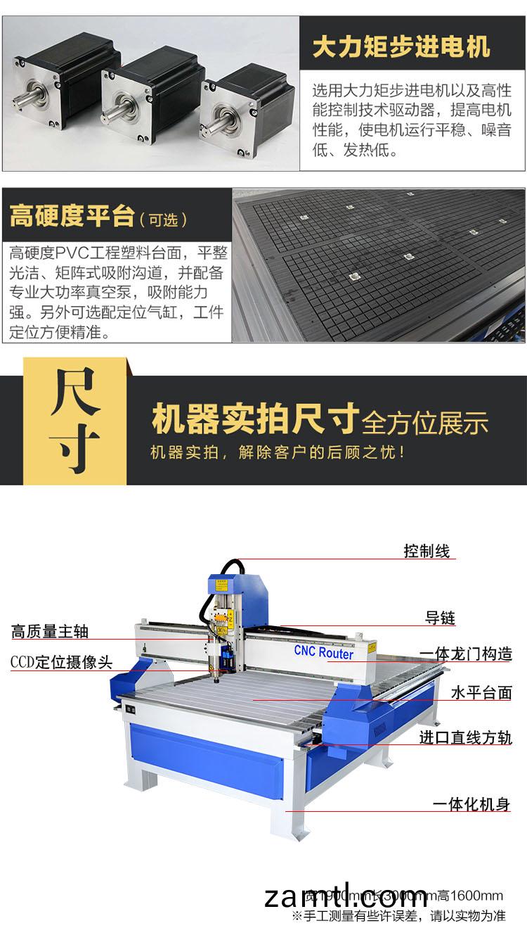 數(shu)控(kong)鵰刻機主要作(zuo)用(yong)在什麼(me)範圍？可用于(yu)什(shen)麼材料(liao)？(圖3)
