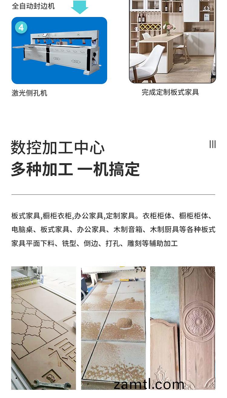 直排(pai)換(huan)刀數(shu)控(kong)開(kāi)(kai)料機(ji)(圖4)